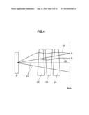 Scanning Systems for Particle Cancer Therapy diagram and image