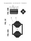 Scanning Systems for Particle Cancer Therapy diagram and image