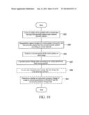 SYSTEM AND METHOD FOR MONITORING CHANGE OF INTRAOCULAR PRESSURE AND     CONTACT LENS FOR SENSING CHANGE OF INTRAOCULAR PRESSURE diagram and image