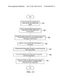 SYSTEM AND METHOD FOR MONITORING CHANGE OF INTRAOCULAR PRESSURE AND     CONTACT LENS FOR SENSING CHANGE OF INTRAOCULAR PRESSURE diagram and image