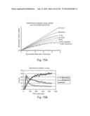 RADIOIMAGING USING LOW DOSE ISOTOPE diagram and image