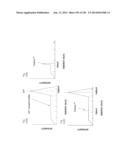 RADIOIMAGING USING LOW DOSE ISOTOPE diagram and image