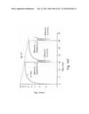 RADIOIMAGING USING LOW DOSE ISOTOPE diagram and image