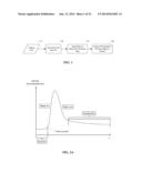 AUTOMATED DETERMINATION OF ARTERIAL INPUT FUNCTION AREAS IN PERFUSION     ANALYSIS diagram and image