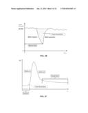 AUTOMATED DETERMINATION OF ARTERIAL INPUT FUNCTION AREAS IN PERFUSION     ANALYSIS diagram and image