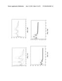 AUTOMATED DETERMINATION OF ARTERIAL INPUT FUNCTION AREAS IN PERFUSION     ANALYSIS diagram and image