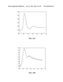 AUTOMATED DETERMINATION OF ARTERIAL INPUT FUNCTION AREAS IN PERFUSION     ANALYSIS diagram and image