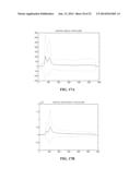 AUTOMATED DETERMINATION OF ARTERIAL INPUT FUNCTION AREAS IN PERFUSION     ANALYSIS diagram and image