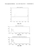 AUTOMATED DETERMINATION OF ARTERIAL INPUT FUNCTION AREAS IN PERFUSION     ANALYSIS diagram and image