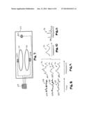 MYOGRAPHY METHOD AND SYSTEM diagram and image