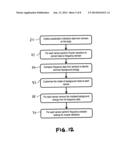 MYOGRAPHY METHOD AND SYSTEM diagram and image