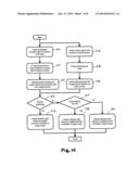 MYOGRAPHY METHOD AND SYSTEM diagram and image