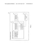 POSTURE ESTIMATION DEVICE, POSTURE ESTIMATION SYSTEM, AND POSTURE     ESTIMATION METHOD diagram and image