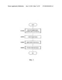 POSTURE ESTIMATION DEVICE, POSTURE ESTIMATION SYSTEM, AND POSTURE     ESTIMATION METHOD diagram and image