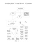 PERSONAL EMERGENCY RESPONSE (PER) SYSTEM diagram and image