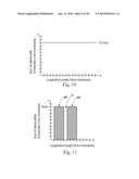 Absorbent Articles with Channels diagram and image