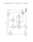 EFFECTIVE CAPTURE TEST diagram and image