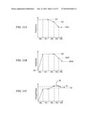 MULTI-FREQUENCY NEURAL TREATMENTS AND ASSOCIATED SYSTEMS AND METHODS diagram and image