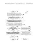 LINE TRANSFER SYSTEM FOR AIRPLANE diagram and image