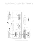 LINE TRANSFER SYSTEM FOR AIRPLANE diagram and image