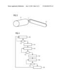 Motorized Assistance in the Movement of a Medical Apparatus diagram and image