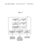 INFORMATION PROCESSING DEVICE, INFORMATION PROCESSING METHOD, AND STORAGE     MEDIUM diagram and image