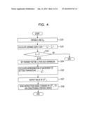 INFORMATION PROCESSING DEVICE, INFORMATION PROCESSING METHOD, AND STORAGE     MEDIUM diagram and image