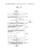 INFORMATION PROCESSING DEVICE, INFORMATION PROCESSING METHOD, AND STORAGE     MEDIUM diagram and image