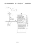 SYSTEMS AND METHODS FOR IMPROVING GENERATOR EFFICIENCY IN AN ISOLATED     POWER CONSUMPTION SYSTEM diagram and image