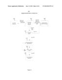 SYSTEMS AND METHODS FOR IMPROVING GENERATOR EFFICIENCY IN AN ISOLATED     POWER CONSUMPTION SYSTEM diagram and image