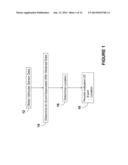 EVENT AND CONDITION DETERMINATION BASED ON SENSOR DATA diagram and image