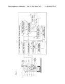 ROAD SURFACE CONDITION ESTIMATING METHOD, AND ROAD SURFACE CONDITION     ESTIMATING APPARATUS diagram and image