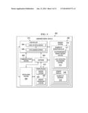 Aerial Forest Inventory System diagram and image