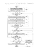 Aerial Forest Inventory System diagram and image