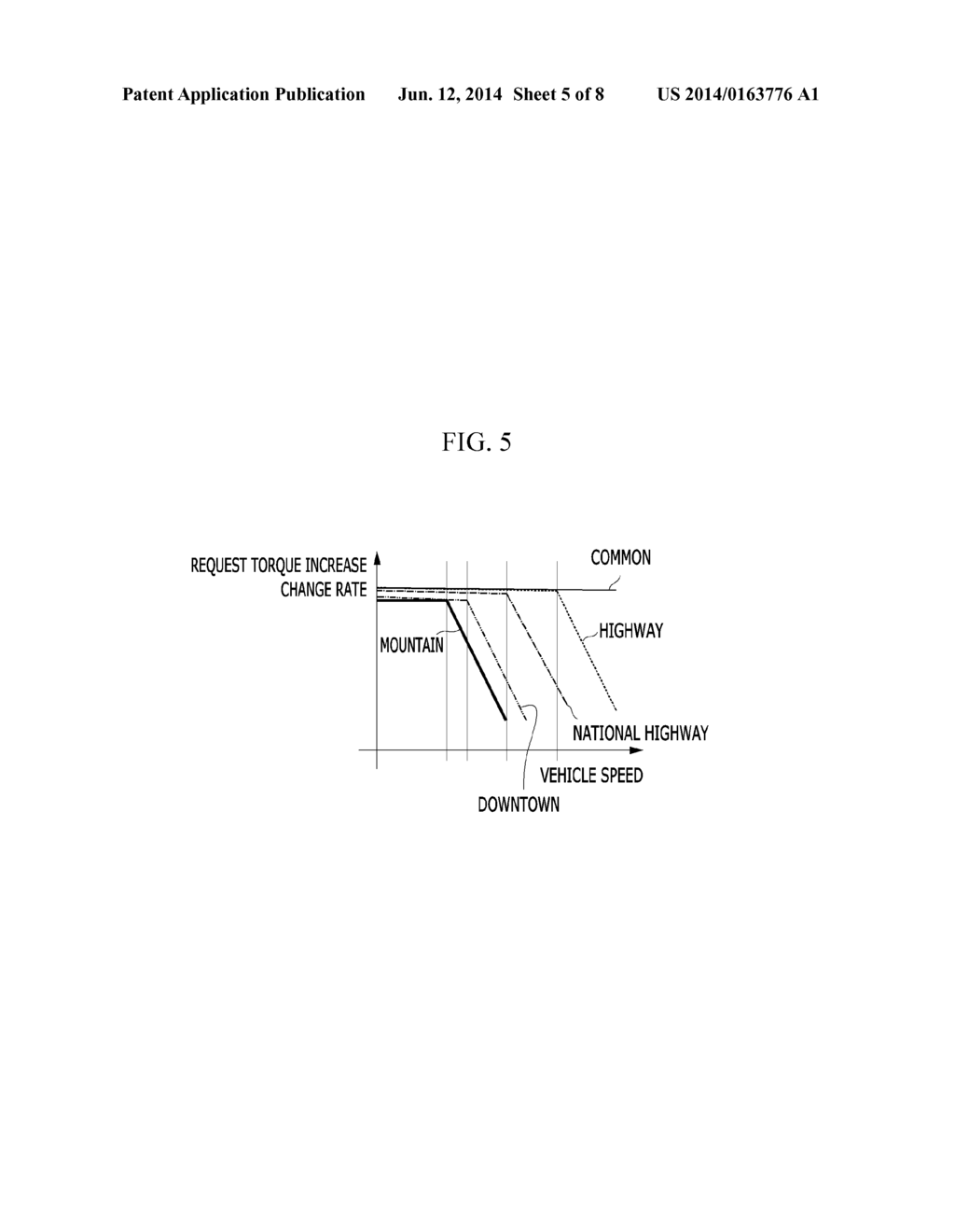 VEHICLE DRIVING CONTROL SYSTEM AND METHOD - diagram, schematic, and image 06