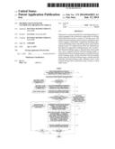 METHOD AND SYSTEM FOR CONTROLLING BRAKING OF VEHICLE diagram and image