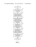 IGNITION ENERGY CONTROL FOR MIXED FUEL ENGINE diagram and image