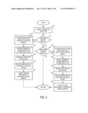 IGNITION ENERGY CONTROL FOR MIXED FUEL ENGINE diagram and image