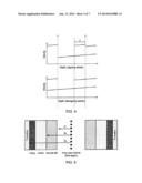 METHOD OF ACOUSTIC SURVEYING diagram and image