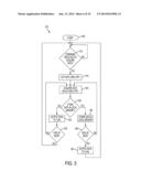 Data Acquisition System for Condition-Based Maintenance diagram and image