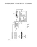 Data Acquisition System for Condition-Based Maintenance diagram and image