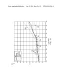 Data Acquisition System for Condition-Based Maintenance diagram and image