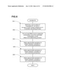 METHOD FOR ESTIMATING VULCANIZATION DEGREE OF RUBBER COMPOUND diagram and image