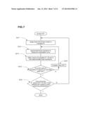 METHOD FOR ESTIMATING VULCANIZATION DEGREE OF RUBBER COMPOUND diagram and image