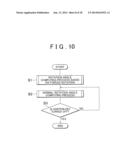 ROTATION ANGLE DETECTION DEVICE diagram and image