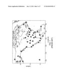 IONOSPHERIC SLANT TOTAL ELECTRON CONTENT ANALYSIS USING GLOBAL POSITIONING     SYSTEM BASED ESTIMATION diagram and image