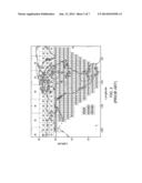 IONOSPHERIC SLANT TOTAL ELECTRON CONTENT ANALYSIS USING GLOBAL POSITIONING     SYSTEM BASED ESTIMATION diagram and image