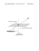 IONOSPHERIC SLANT TOTAL ELECTRON CONTENT ANALYSIS USING GLOBAL POSITIONING     SYSTEM BASED ESTIMATION diagram and image