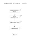 IONOSPHERIC SLANT TOTAL ELECTRON CONTENT ANALYSIS USING GLOBAL POSITIONING     SYSTEM BASED ESTIMATION diagram and image