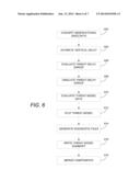 IONOSPHERIC SLANT TOTAL ELECTRON CONTENT ANALYSIS USING GLOBAL POSITIONING     SYSTEM BASED ESTIMATION diagram and image